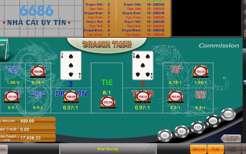 Người chơi cũng có thể chọn kèo dự đoán Banker/Player hòa với một số điểm cụ thể